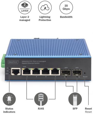 DN-651154 DIGITUS Industrial ethernet switches Image 3