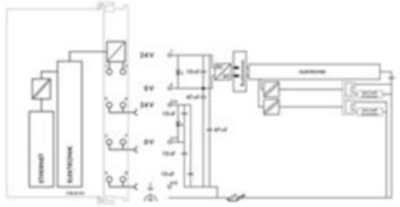 750-8101/025-000 WAGO PLC controls, logic modules Image 3