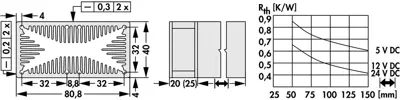 10135111 Fischer Elektronik Fan Units Image 2