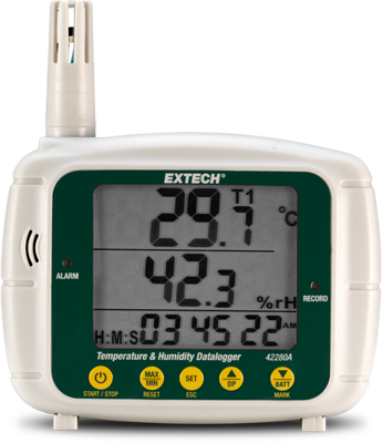 42280A Extech Data Loggers