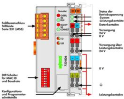 750-806 WAGO PLC controls, logic modules Image 2
