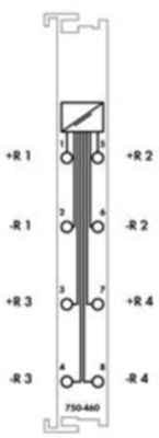 750-460 WAGO Analog Modules Image 3