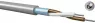 690205100 Kabeltronik Special Cables