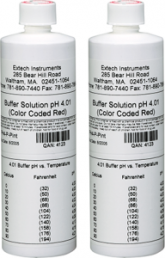 Buffer solution, for Conductivity meters, PH4-P