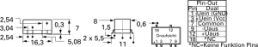 DC/DC converter, 21.6-26.4 VDC, 1 W, 2 outputs, ±15 VDC, 78 % efficiency, TES 1-2423