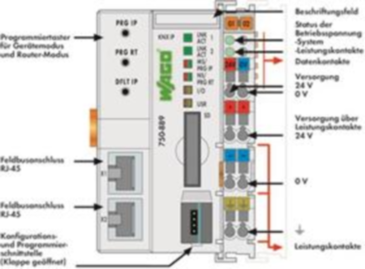 750-889 WAGO PLC controls, logic modules Image 2
