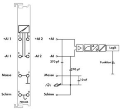 750-456 WAGO Analog Modules Image 3