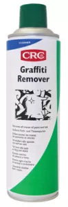 20717-AD CRC Cleaning Agents