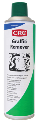 20717-AD CRC Cleaning Agents