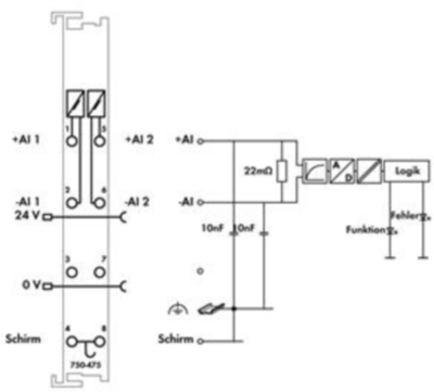 750-475 WAGO Analog Modules Image 3