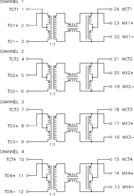 HX5008NL Pulse Electronics GmbH Coupled Inductors Image 2