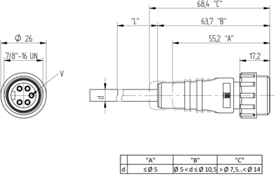 934637131 Lumberg Automation Sensor-Actuator Cables Image 2