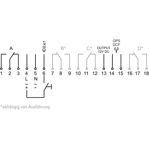 SC 88.20 PRO4 110-230 V Hugo Müller Time Switches and Twilight Switches Image 2
