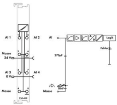 750-459 WAGO Analog Modules Image 3
