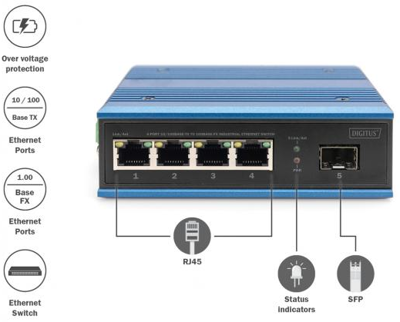 DN-651130 DIGITUS Industrial ethernet switches Image 4