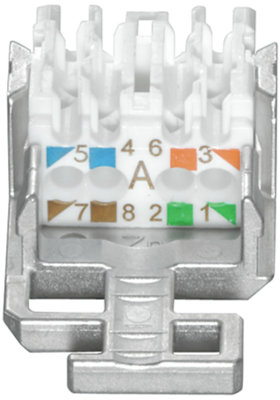 1962850000 Weidmüller Modular Connectors Image 2