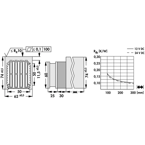 LA V 6 200 12 Fischer Elektronik Fan Units Image 2