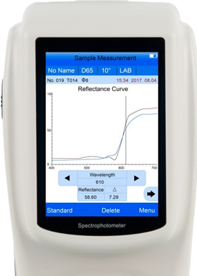 PCE-CSM 10 PCE Instruments Luxmeter, Sound Level Meter, Magnetic Field Tester Image 3