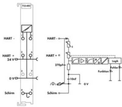 753-482 WAGO Analog Modules Image 2