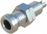 930147000 Hirschmann Test & Measurement Laboratory Connectors