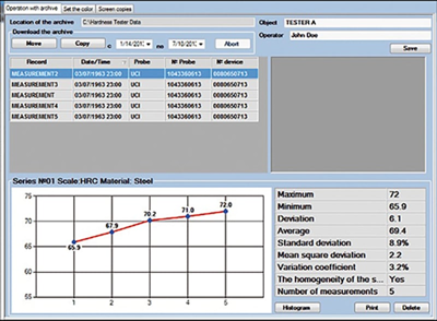 PCE-3500-10 PCE Instruments Hardness testers Image 4