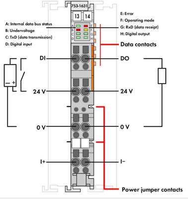 753-1631 WAGO Interface Connectors, Bus Connectors Image 2