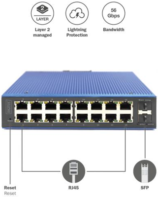 DN-651158 DIGITUS Industrial ethernet switches Image 4
