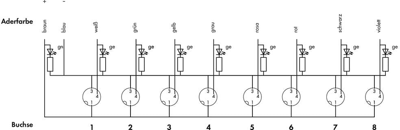 757-483/000-010 WAGO Sensor-Actuator Distribution Boxes Image 3