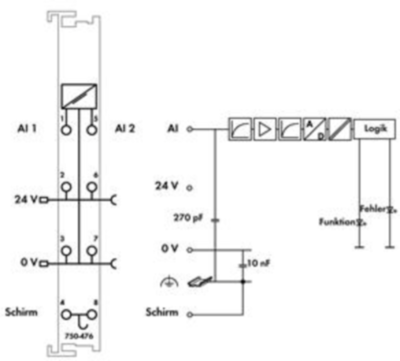 750-476 WAGO Analog Modules Image 3