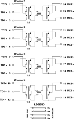 H5007NL Pulse Electronics GmbH Coupled Inductors Image 2