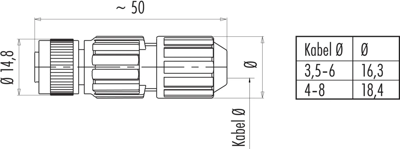 99 0528 14 04 binder Sensor-Actuator Connectors Image 2