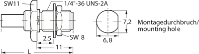 100024692 Telegärtner Coaxial Connectors Image 2