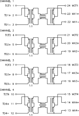 H5008NL Pulse Electronics GmbH Coupled Inductors Image 2