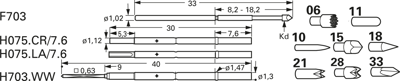 H075LA/7.6 Feinmetall Accessories for Contact Probes Image 2