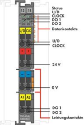 750-404/040-003 WAGO Function and technology modules Image 2