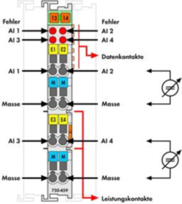 750-459 WAGO Analog Modules Image 2