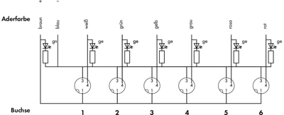 757-463/000-010 WAGO Sensor-Actuator Distribution Boxes Image 3