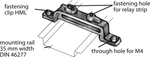 Mounting clamp for mounting rails, HML