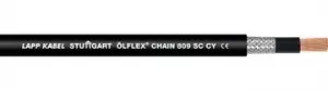 1062942 LAPP Control Cables