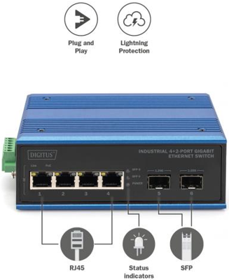 DN-651148 DIGITUS Industrial ethernet switches Image 5