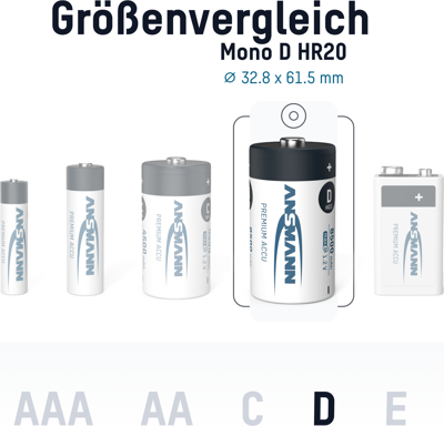 5035362 Ansmann Round Cell Batteries, 9V Block Batteries Image 3