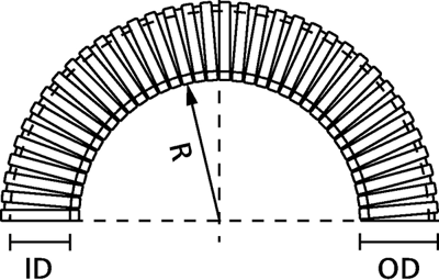 166-11303 HellermannTyton Protective Tubes Image 2