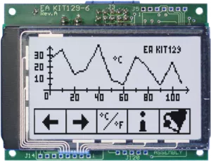 EA KIT129J-6LWTP DISPLAY VISIONS LED-Modules