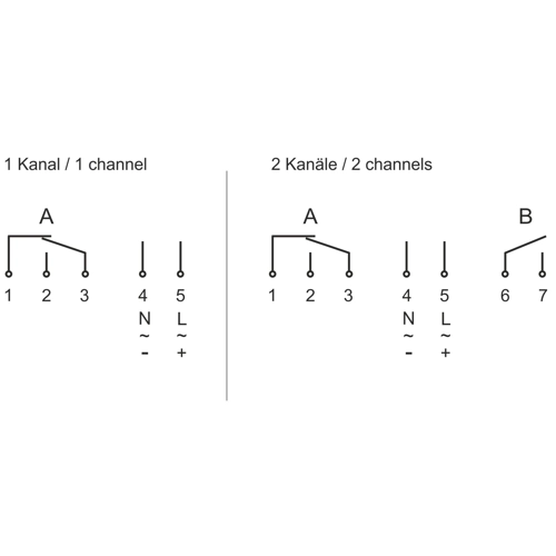 SC 44.21 PRO4 230 V Hugo Müller Time Switches and Twilight Switches Image 2