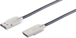 HDMI cable superslim, HDMI plug type A to HDMI plug type A, 0.5 m