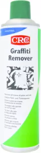 20717-AD CRC Cleaning Agents