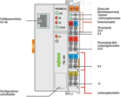750-340 WAGO Bus coupler Image 2