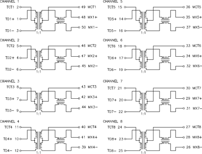 HX5020NL Pulse Electronics GmbH Coupled Inductors Image 2