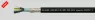 12864 HELUKABEL Control Cables