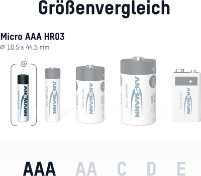 5030982 Ansmann Round Cell Batteries, 9V Block Batteries Image 4